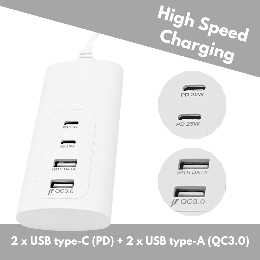4 port USB power strip - 2 USB-A and 2 USB-C - White