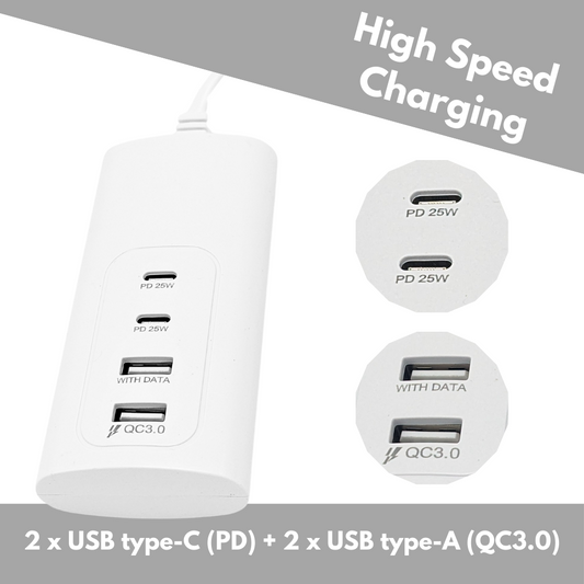 4 port USB power strip - 2 USB-A and 2 USB-C - White