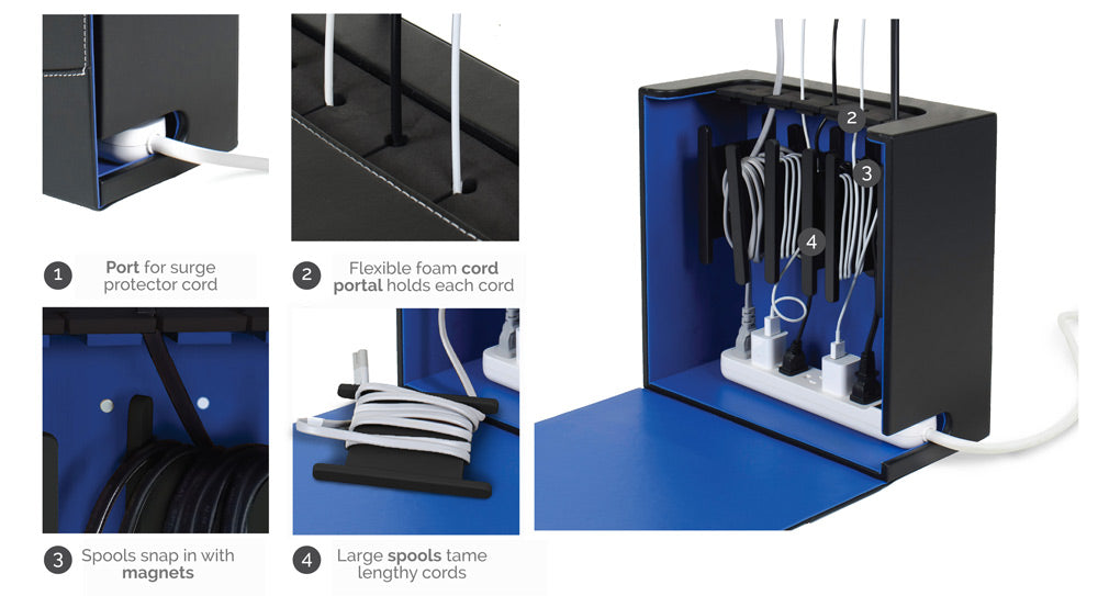 Cord Corral Organizer - Great Useful Stuff