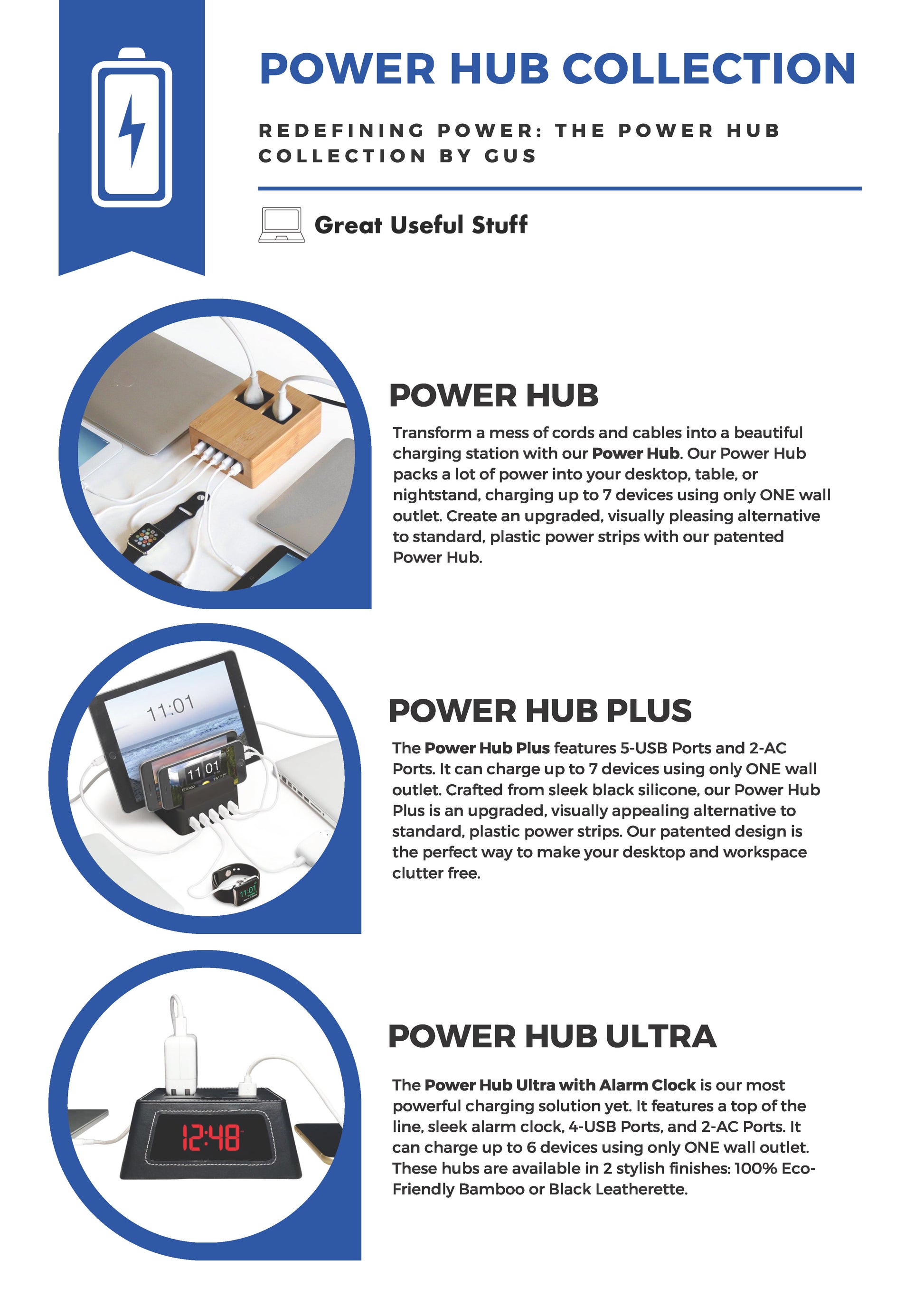Power Hub Plus - Great Useful Stuff