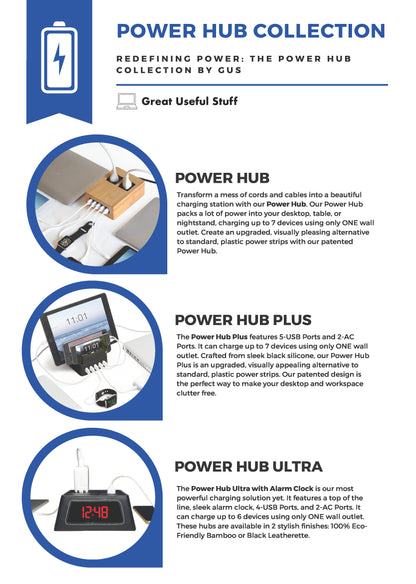 Power Hub Plus - Great Useful Stuff