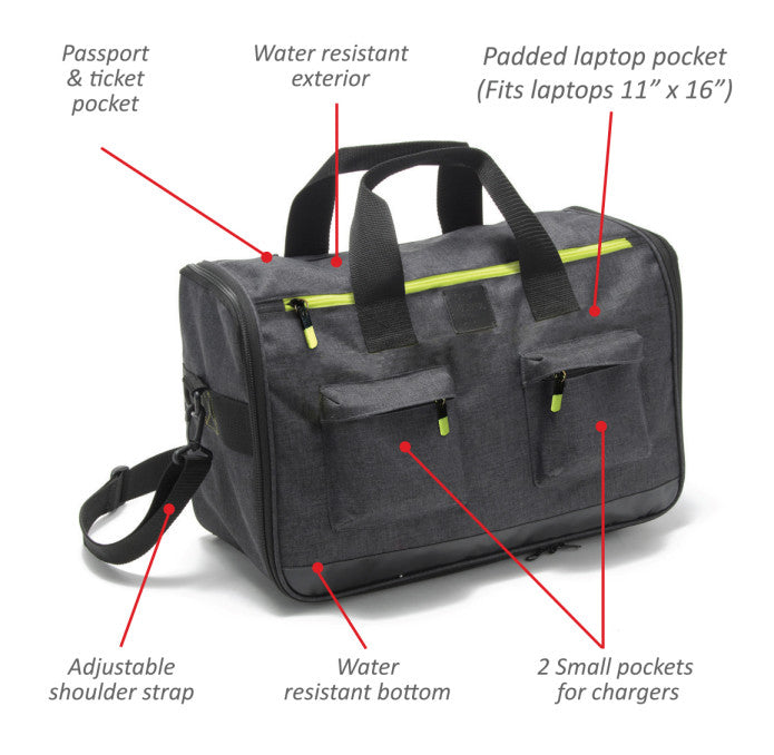 The Weekender Bag™ - Great Useful Stuff